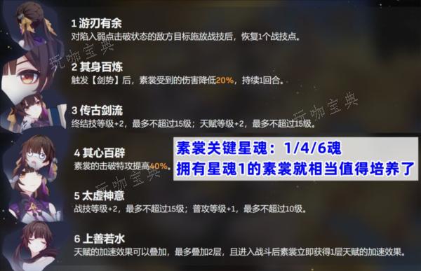 《崩坏星穹铁道》素裳抽多少星魂好？命座抽取推荐