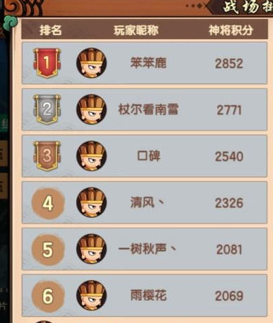 造梦无双神魔战场牛魔王刑天怎么玩造梦无双神魔战场牛魔王玩法攻略