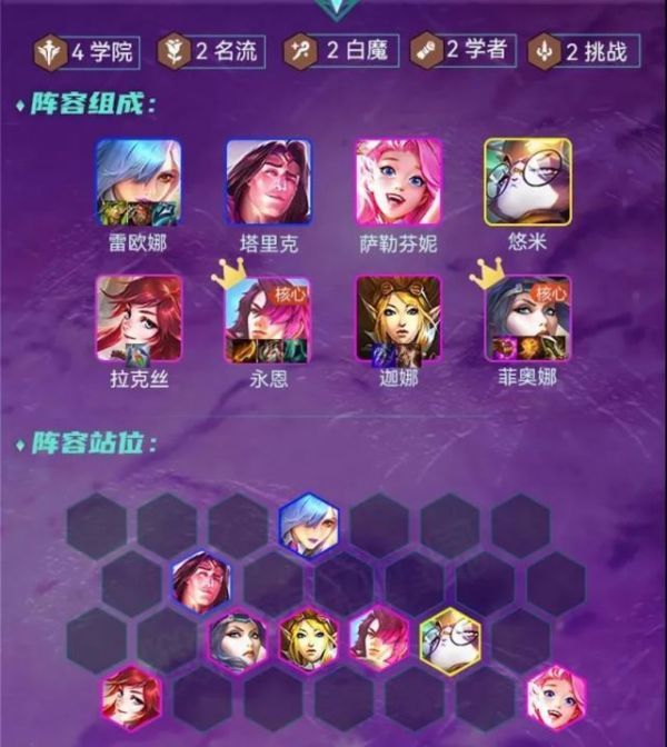 金铲铲之战s6阵容s6双城传说上分阵容全汇总金铲铲之战s6阵容通关指南