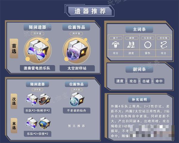 《崩坏星穹铁道》卡芙卡遗器推荐大全
