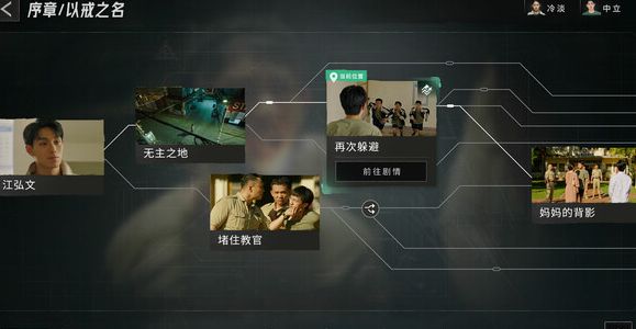 飞越13号房攻略大全 全关卡完整版图文通关流程