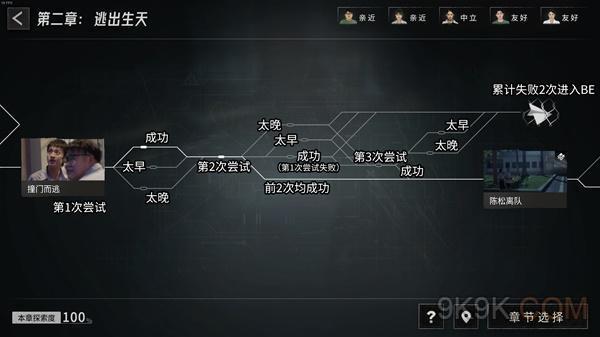 飞越13号房第二章通关攻略