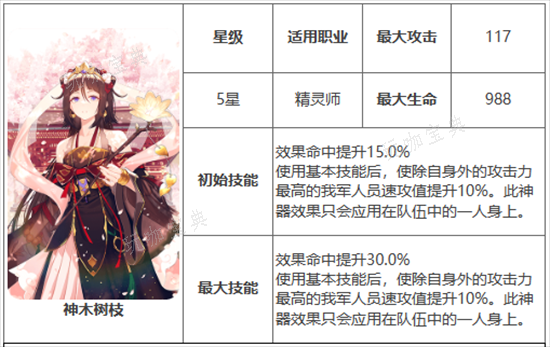 《第七史诗》神木树枝介绍 神木树枝神器技能是什么？