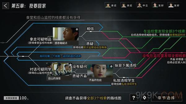 飞越13号房第五章100%探索攻略大全