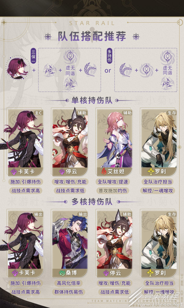 崩坏星穹铁道1.2卡芙卡配队推荐
