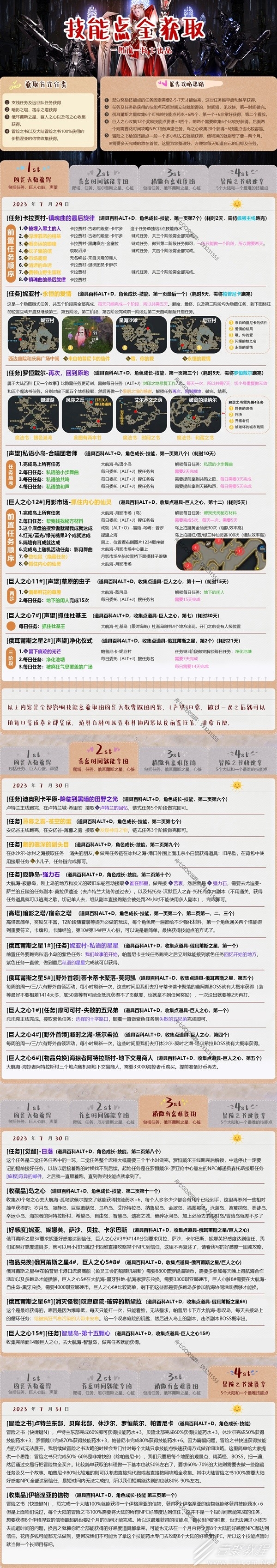 命运方舟全技能点获取方式介绍