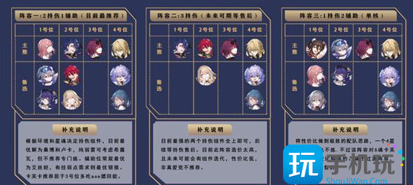 崩坏星穹铁道卡芙卡怎么配队卡芙卡阵容推荐