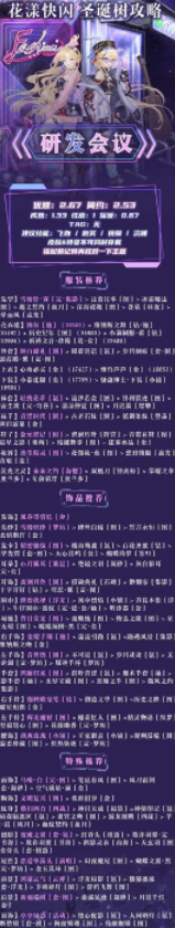 奇迹暖暖研发会议高分怎样搭配