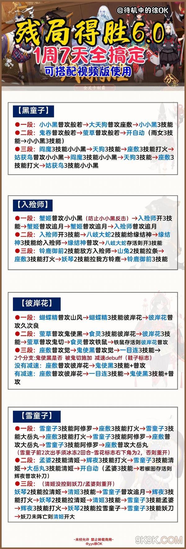 阴阳师夏境巡游残局得胜攻略大全