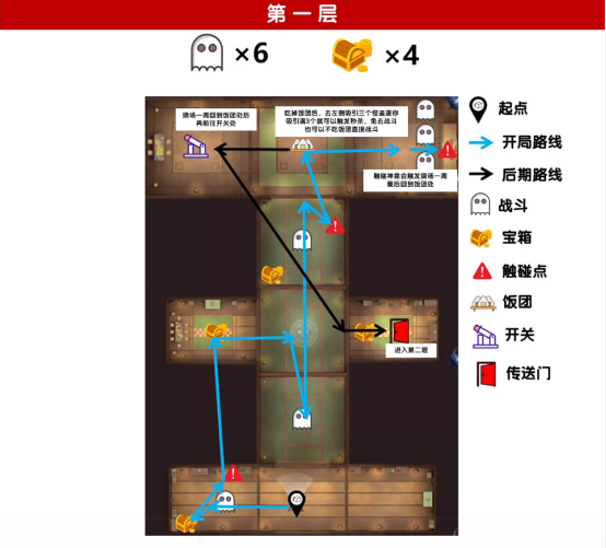 阴阳师打扫鬼屋攻略
