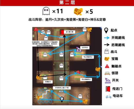 阴阳师打扫鬼屋攻略