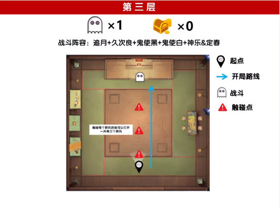 阴阳师打扫鬼屋攻略