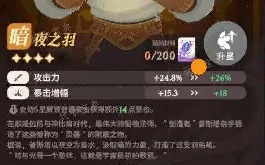 《剑与远征启程》传承灵器推荐 全露滴图鉴
