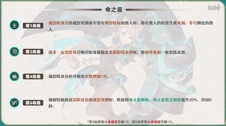 《原神》4.0琳妮特命之座解析