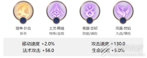 曙光英雄西王母玩法介绍