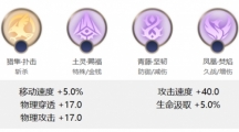 《曙光英雄》美杜莎怎么玩