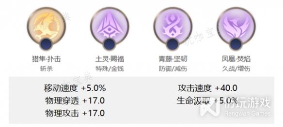《曙光英雄》精卫玩法介绍