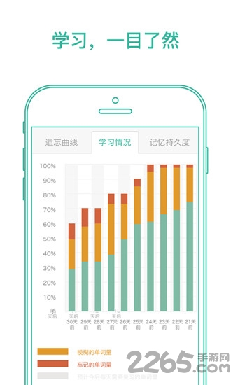 墨墨背单词