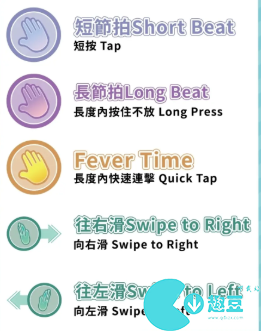美股达人游戏玩法介绍
