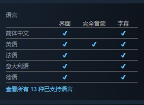 《装甲核心6》语言系统介绍