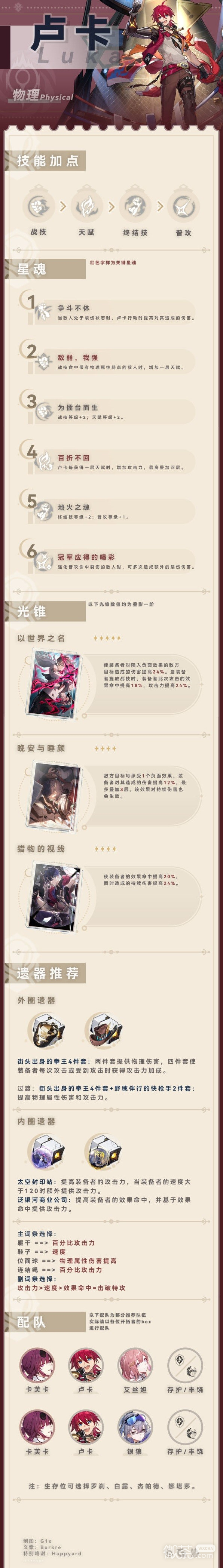崩坏星穹铁道卢卡一图流培养指南分享