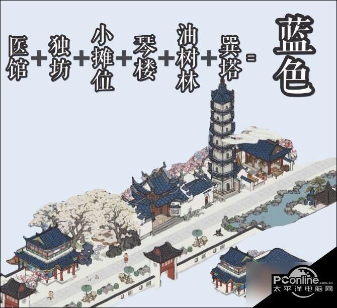江南百景图各颜色建筑分类介绍游戏故事