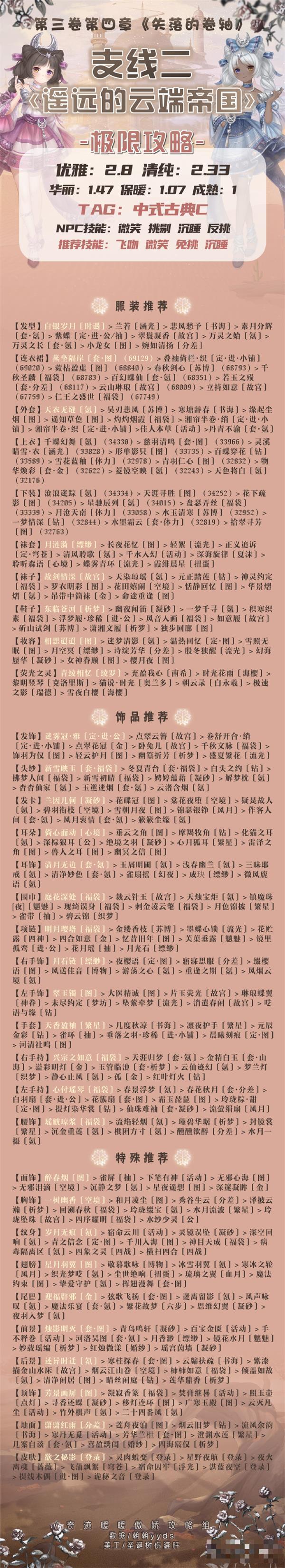 《奇迹暖暖》遥远的云端帝国通关攻略