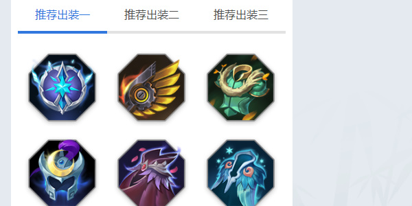 曙光英雄许褚角色攻略