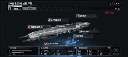 无尽的拉格朗日猎兵级怎么样（猎兵级强度评测）