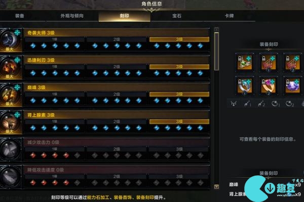 命运方舟1250后提升方法