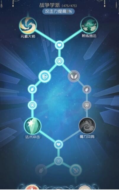 出发吧麦芬法师玩法技巧攻略
