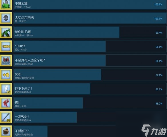 《箭箭剑》游戏成果怎样达到？全成果列表共享