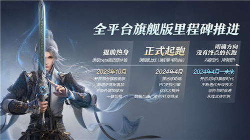 全新门派“万灵山庄”首曝剑网3十四周年发布会全回顾