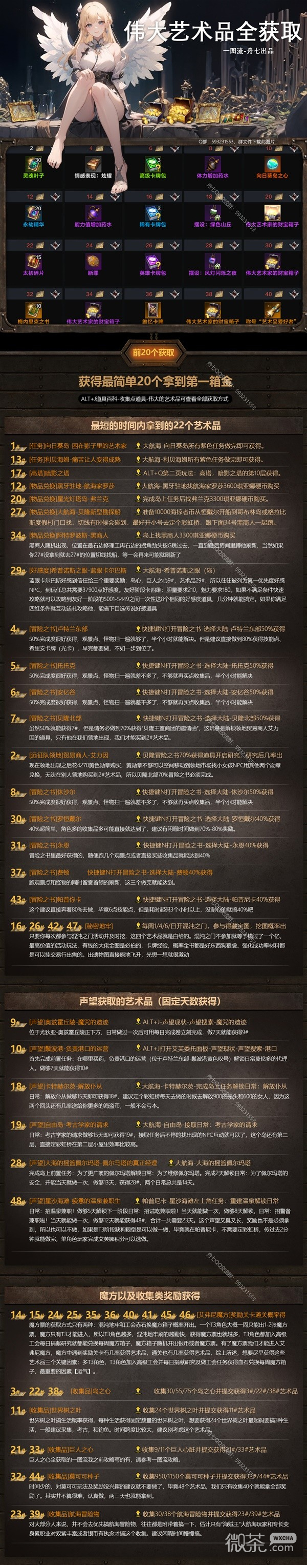 命运方舟伟大的艺术品全收集攻略一览
