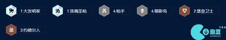 云顶之弈暗影四星小炮阵容搭配推荐