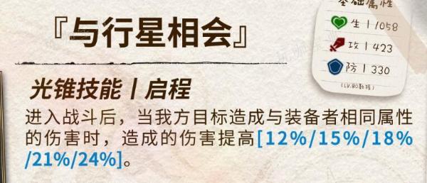 《崩坏星穹铁道》与行星相会强度及搭配攻略