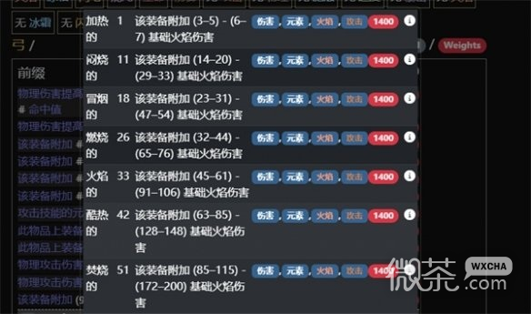 流放之路词缀等级一览