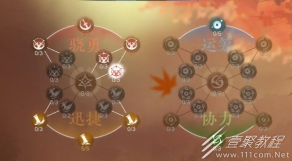 逆水寒手游逐鹿仙原天赋加点方法介绍