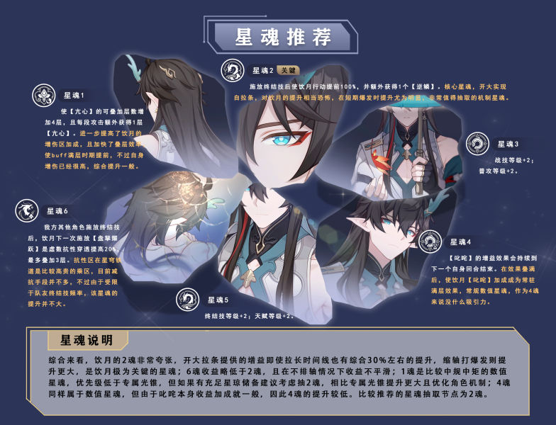 《崩坏星穹铁道》饮月星魂抽取建议