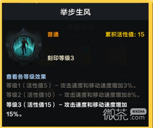命运方舟帕普尼卡主线怎么快速完成攻略