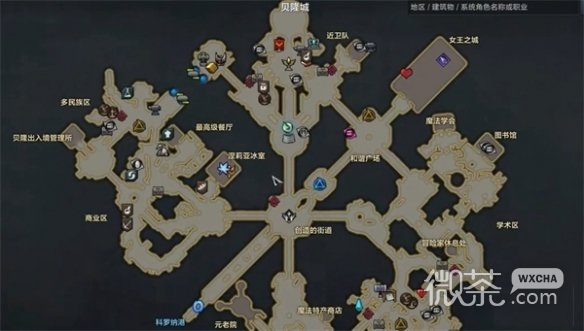 命运方舟装备继承npc位置一览
