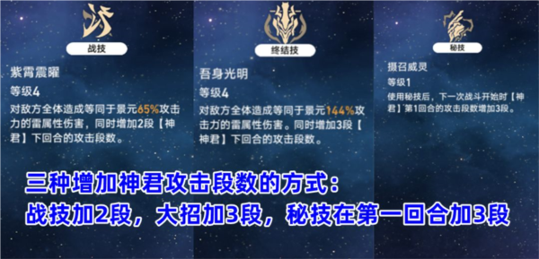 崩坏星穹铁道景元技能是什么机制解析攻略