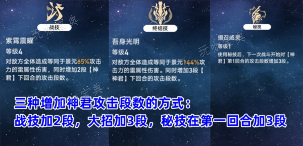《崩坏星穹铁道》景元技能是什么？机制解析
