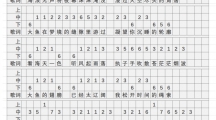 《原神》大鱼琴谱简谱图片详细介绍
