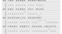 《原神》花海琴谱简谱相关图片一览