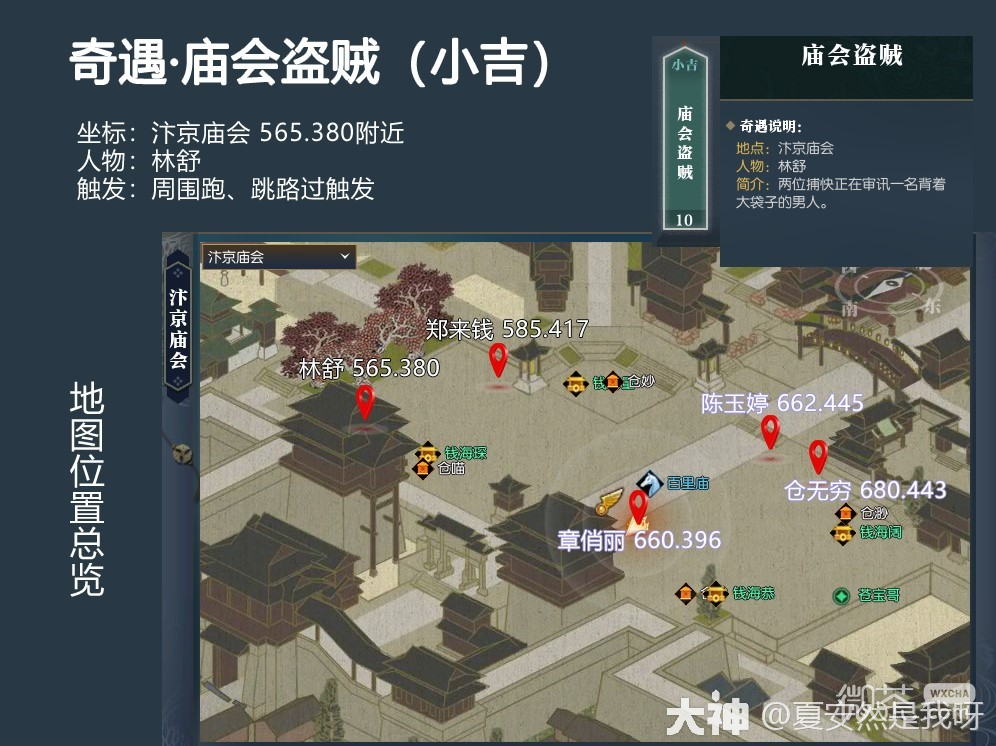 逆水寒老兵服庙会盗贼奇遇完成指南分享