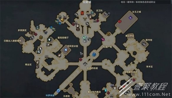 命运方舟装备继承npc位置介绍