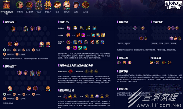 云顶之弈s9沙皇阵容攻略