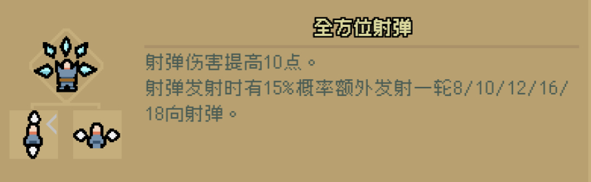 通神榜神通图鉴大全全神通合成配方一览3