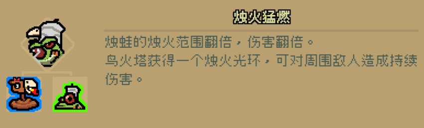 通神榜神通图鉴大全全神通合成配方一览6